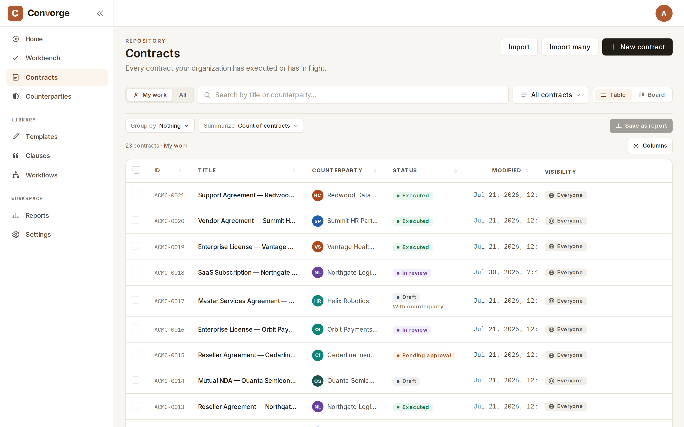 The Convorge repository: a table of contracts with their counterparties, statuses and dates